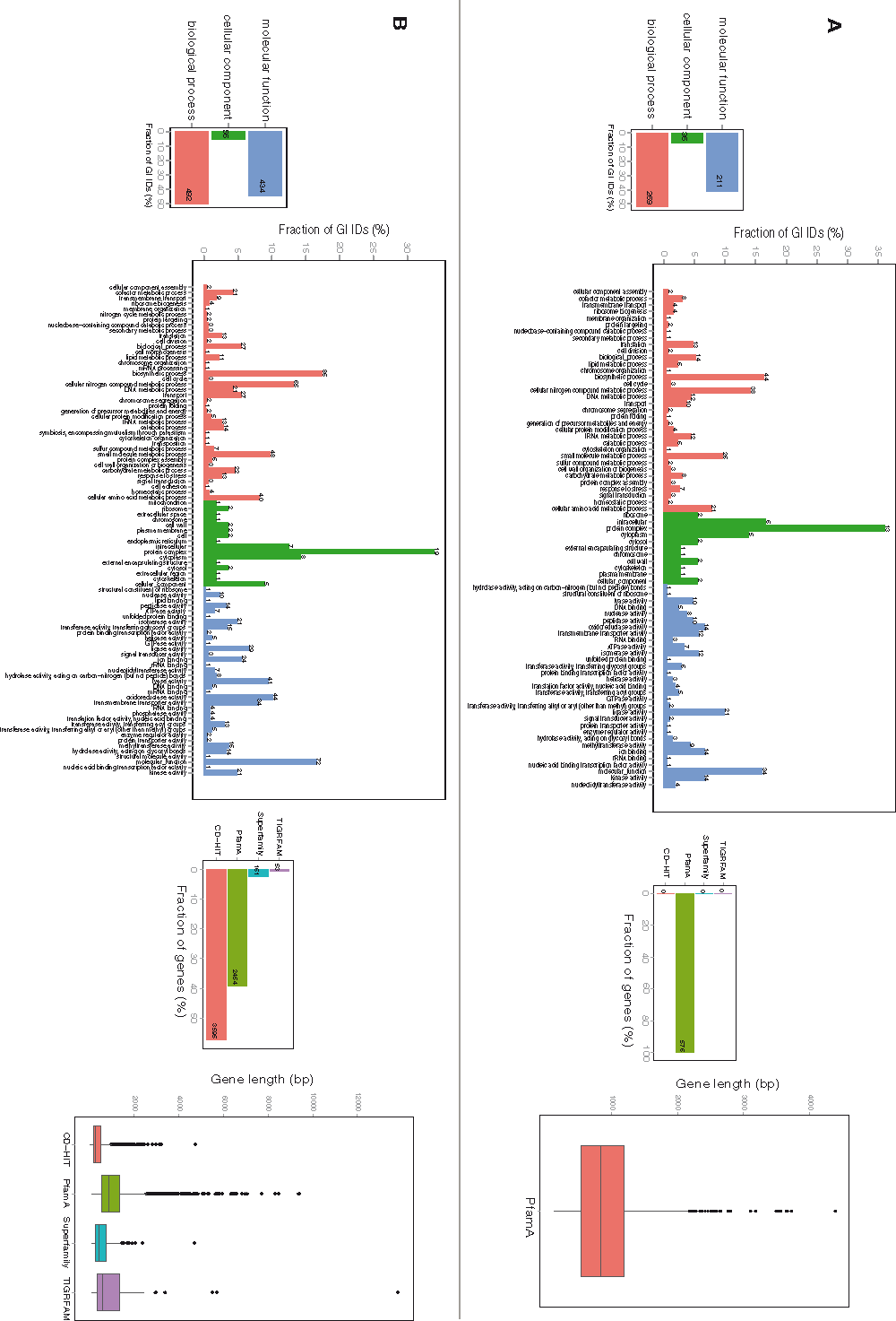 a2d9ffce-40a8-41dd-9e1e-42d3d354657e_suppl_figure1.gif