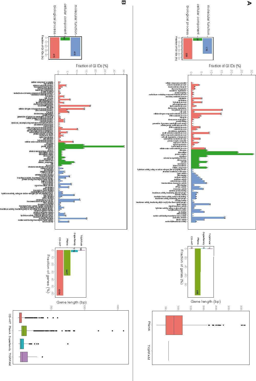 a2d9ffce-40a8-41dd-9e1e-42d3d354657e_suppl_figure2.gif
