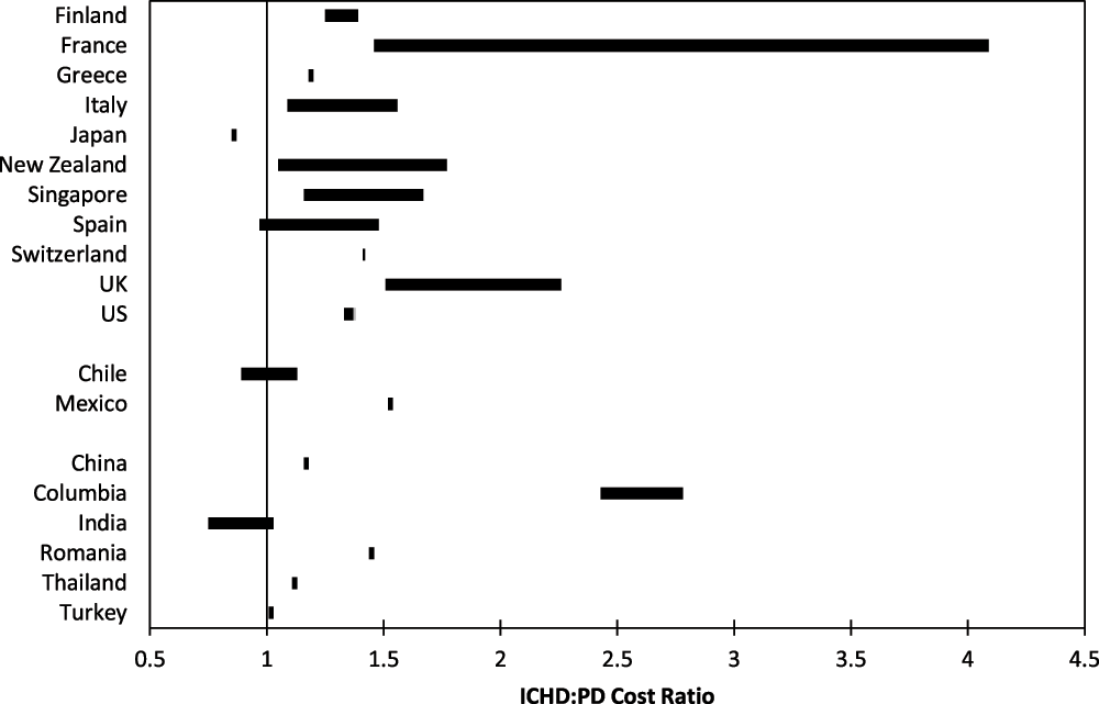 bfe5f231-05b4-4916-aee8-234c890e557d_figure2.gif