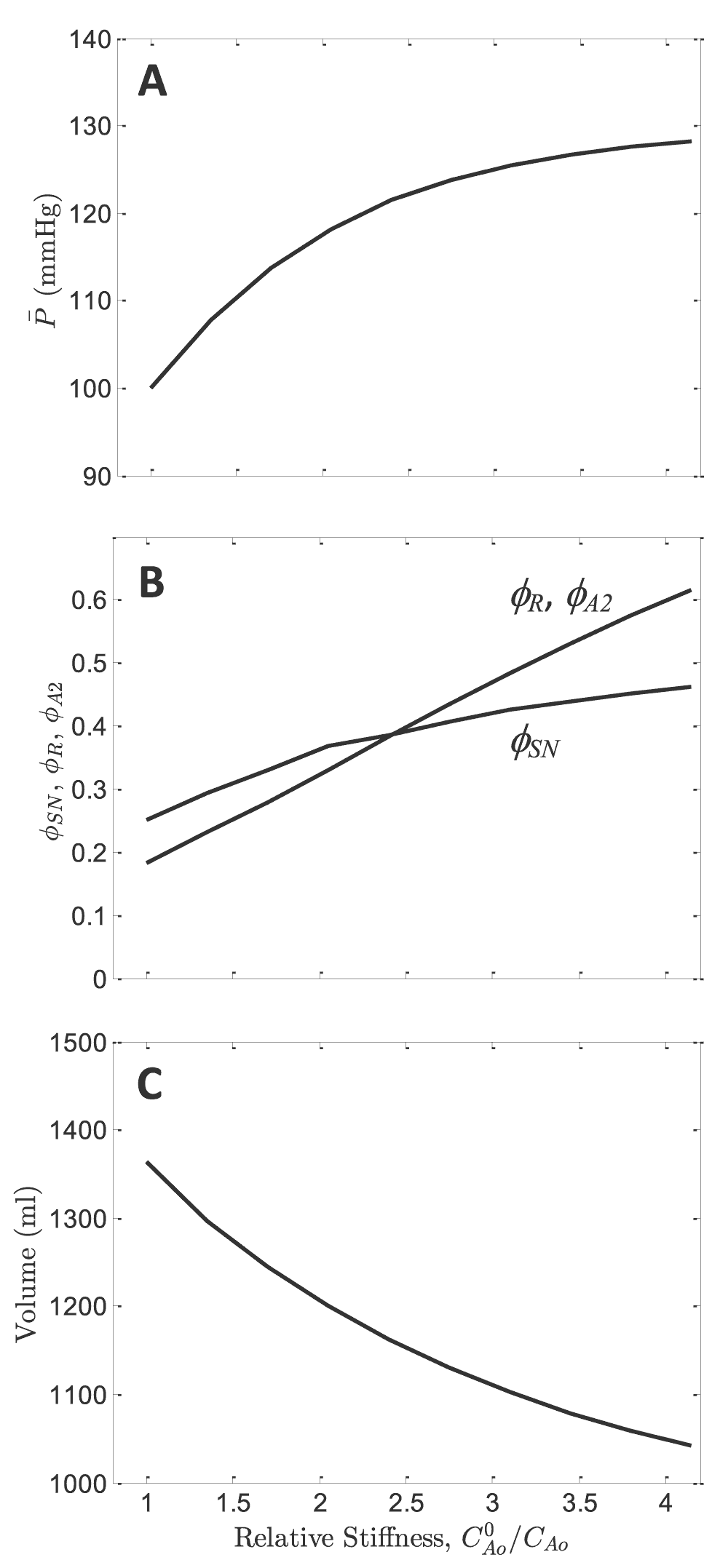 7c16611e-7a87-4428-a107-09ec2d0e6556_figure10.gif
