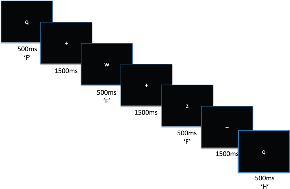 193ac655-83d0-4315-ba8b-3dc2246dd70f_figure1.gif