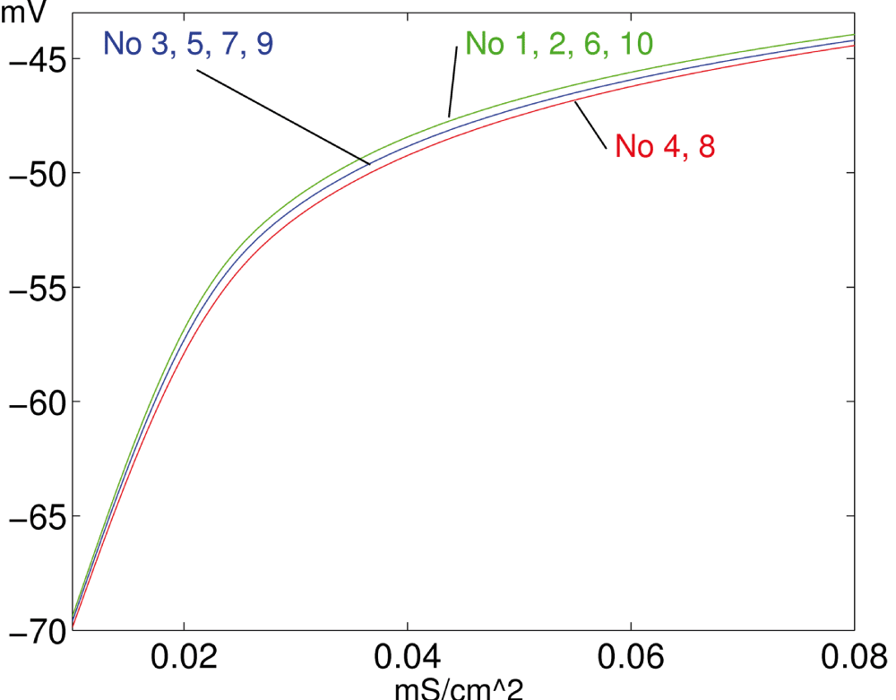 08862f90-4c9d-4636-826a-8bb8374804ee_figure8.gif