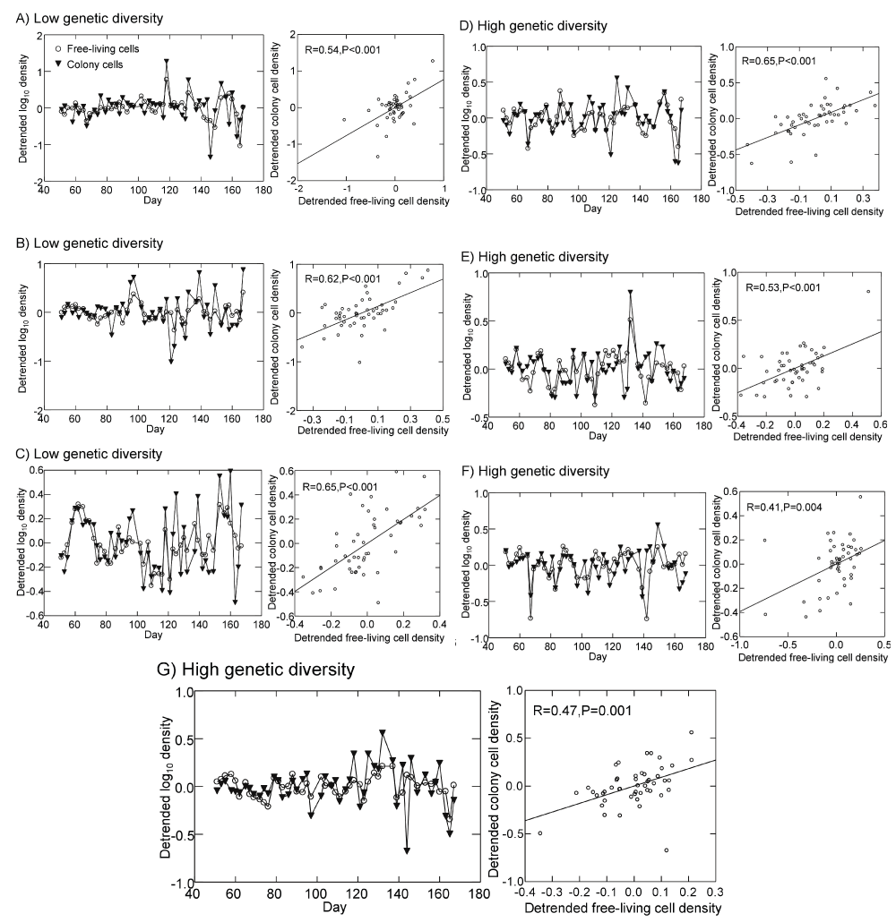 7a6b3ee3-9f4e-4cf3-96dc-30a77fa33616_figure10.gif