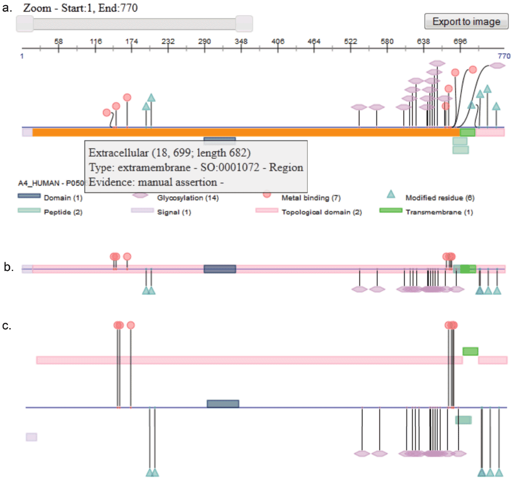 1734420d-7d8d-41c4-a0e3-d39fa1654cbf_figure2.gif