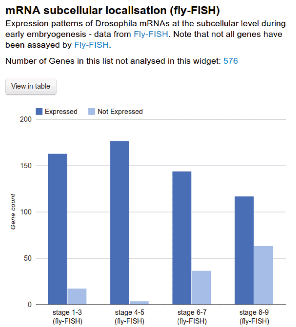 7b7d6b9a-71fd-453a-ae7d-b05bd21363ec_figure3.gif
