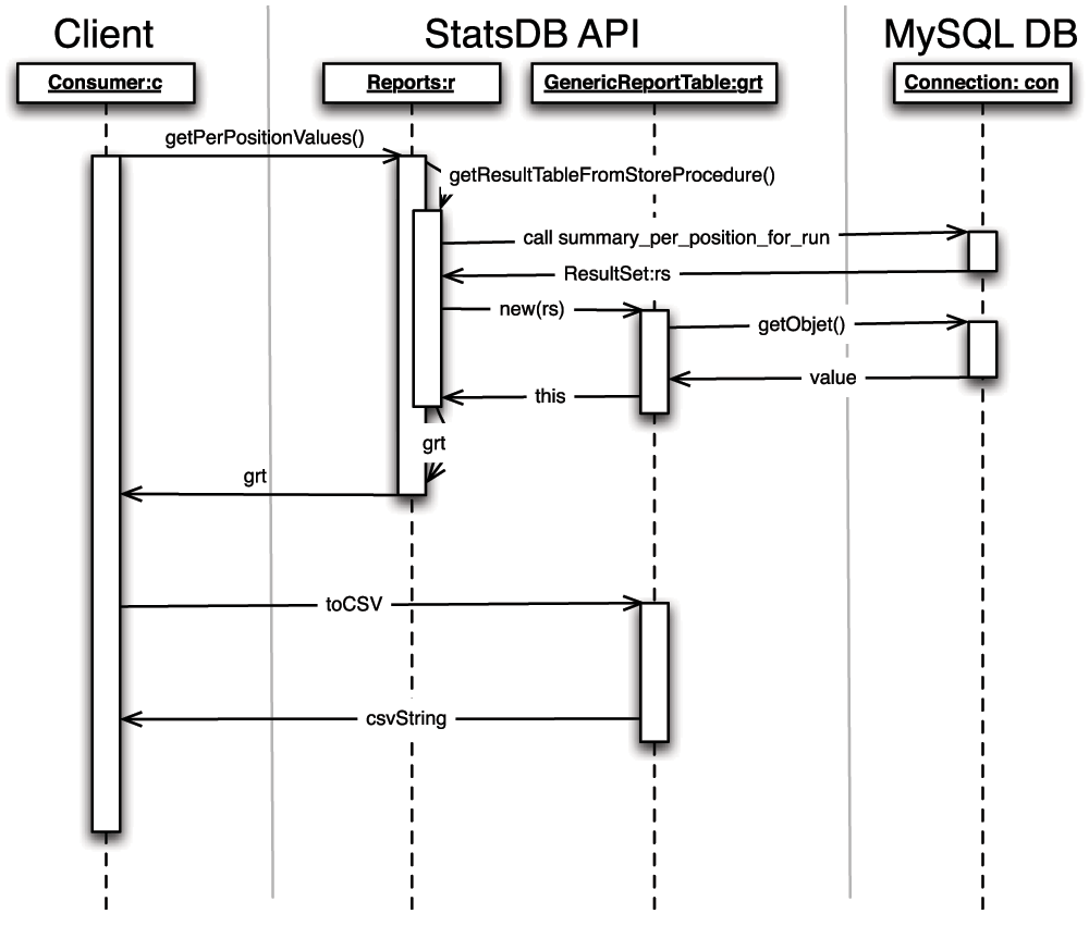 292604ee-7c50-4903-9d8f-ef34375c77b2_figure4.gif