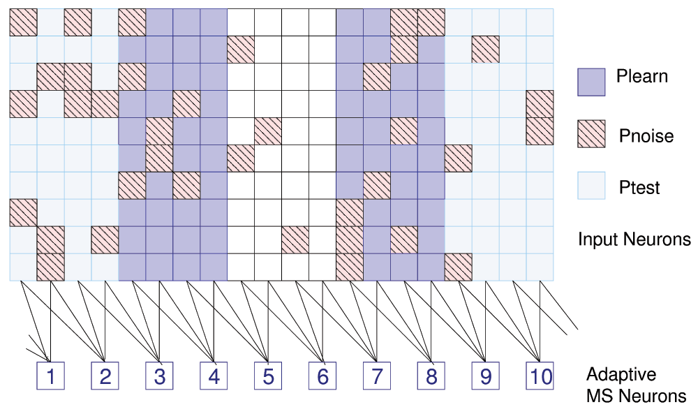 3bbd9d0b-95a8-4623-ab60-2d46e9f138a9_figure5.gif
