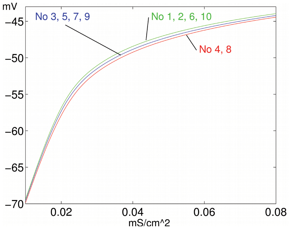 3bbd9d0b-95a8-4623-ab60-2d46e9f138a9_figure7.gif