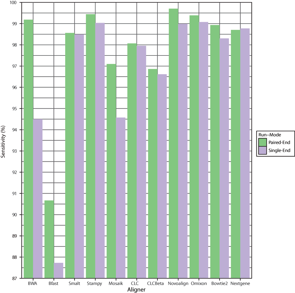 142dc3d1-943b-401f-b72d-92fe318feb5c_figure1.gif