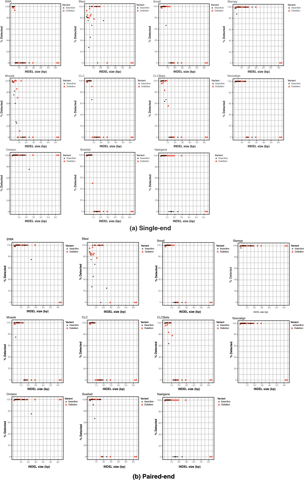 142dc3d1-943b-401f-b72d-92fe318feb5c_figure3.gif