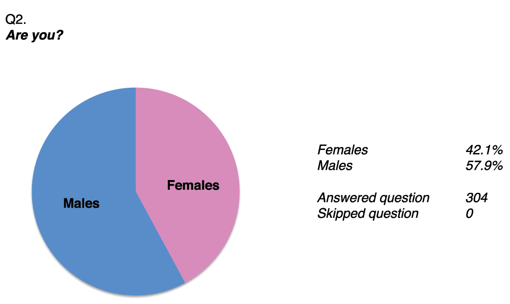 f5c7d050-6ca3-4253-a8b6-61c986d4a49a_suppl_figure2.gif