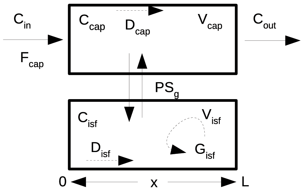 adbc3d7b-e7db-4bf5-948f-f1d6e23f2c94_figure1.gif