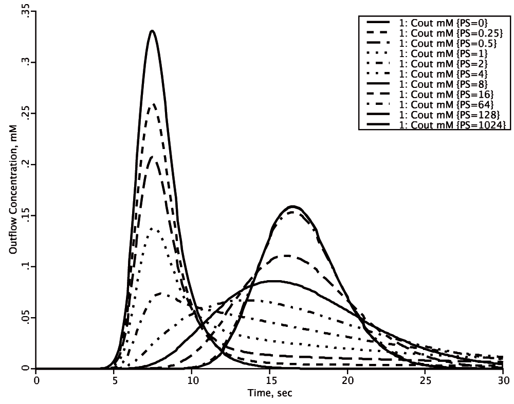 adbc3d7b-e7db-4bf5-948f-f1d6e23f2c94_figure2.gif