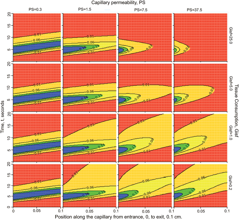adbc3d7b-e7db-4bf5-948f-f1d6e23f2c94_figure3.gif