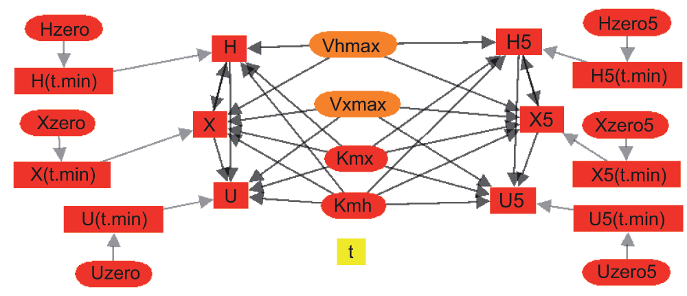 adbc3d7b-e7db-4bf5-948f-f1d6e23f2c94_figure5.gif