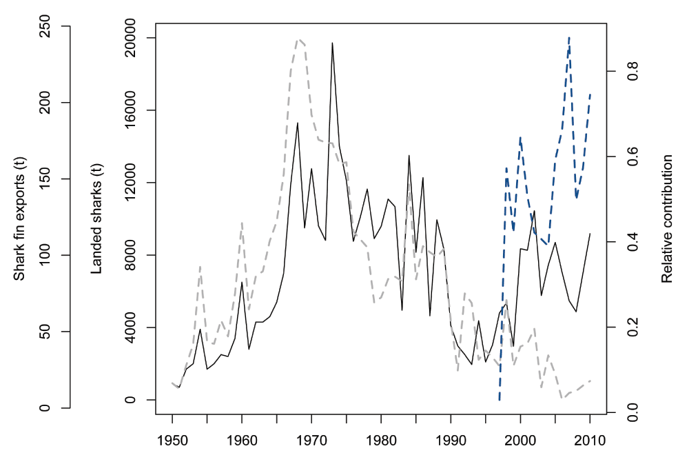 0abee48d-1ff9-48ca-a2c2-a4e8fbf93180_figure1.gif