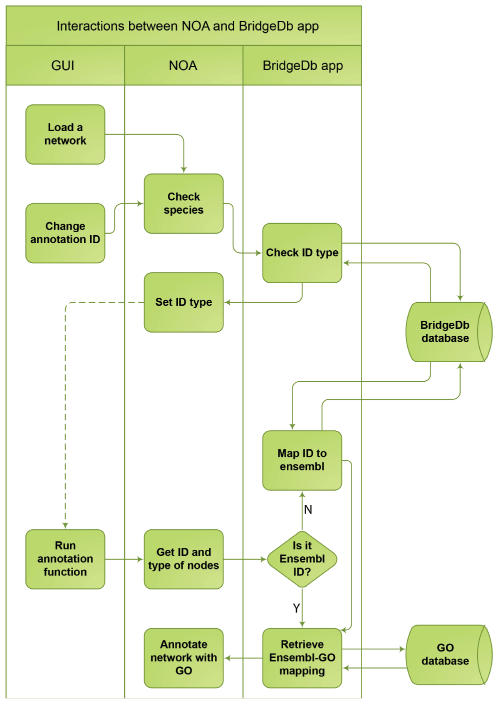 dba899e3-033c-49ea-a55c-ce3e118ea64f_figure2.gif