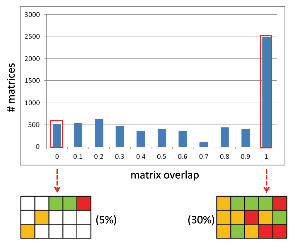 4ca141fa-e8c7-419f-994b-15a469cfe7ce_figure3.gif