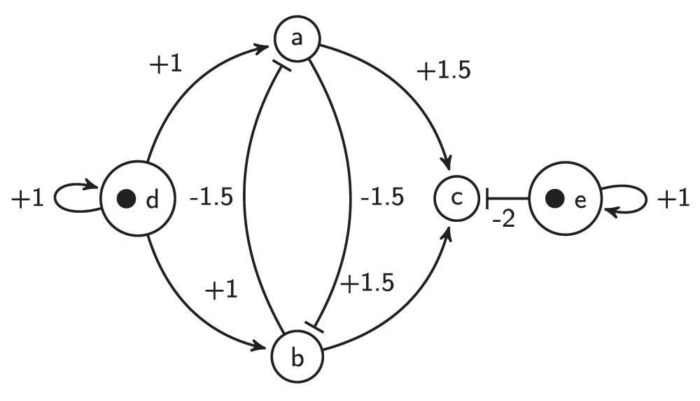 2e58972d-2627-4789-8d67-f0ead5c37029_figure1.gif
