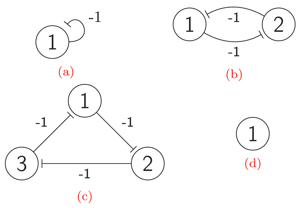 2e58972d-2627-4789-8d67-f0ead5c37029_figure2.gif