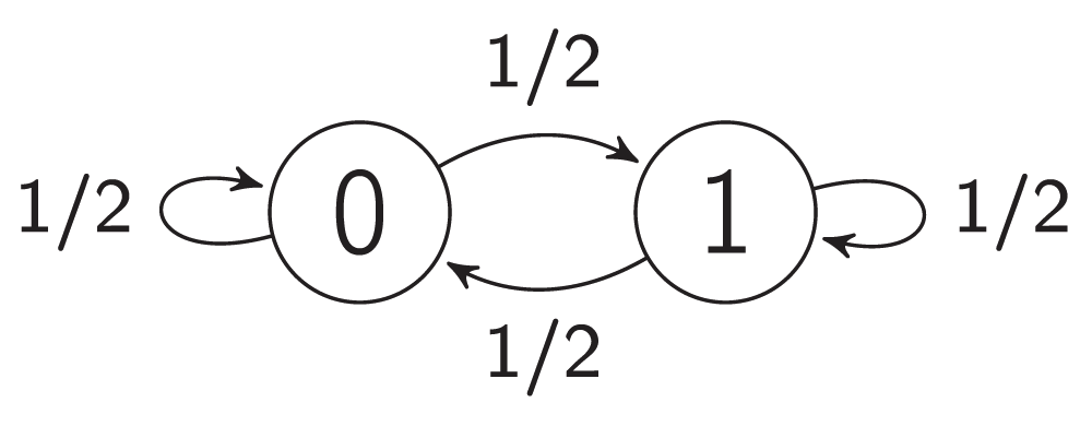 2e58972d-2627-4789-8d67-f0ead5c37029_figure3.gif