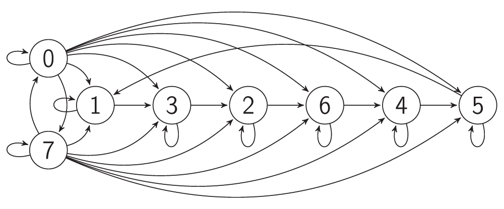 2e58972d-2627-4789-8d67-f0ead5c37029_figure5.gif