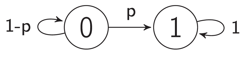 2e58972d-2627-4789-8d67-f0ead5c37029_figure6.gif