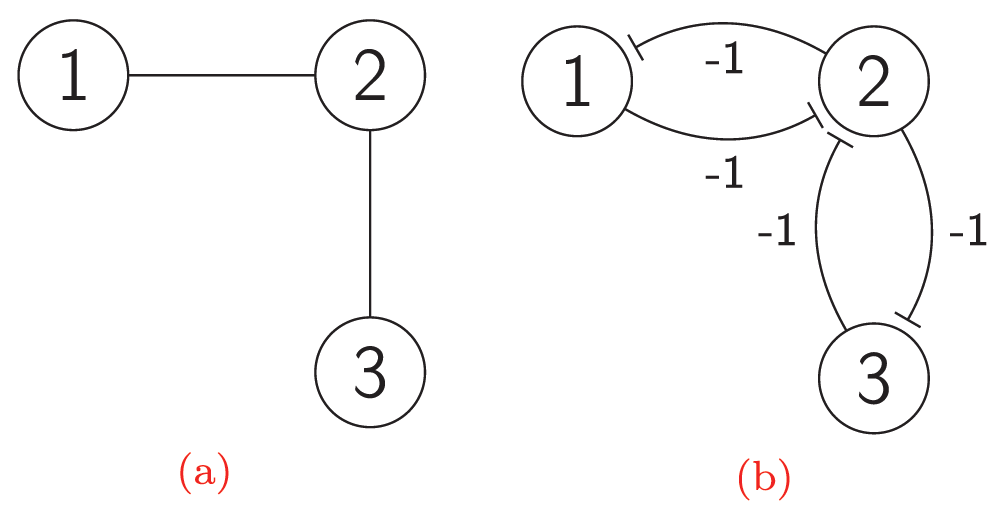 2e58972d-2627-4789-8d67-f0ead5c37029_figure7.gif