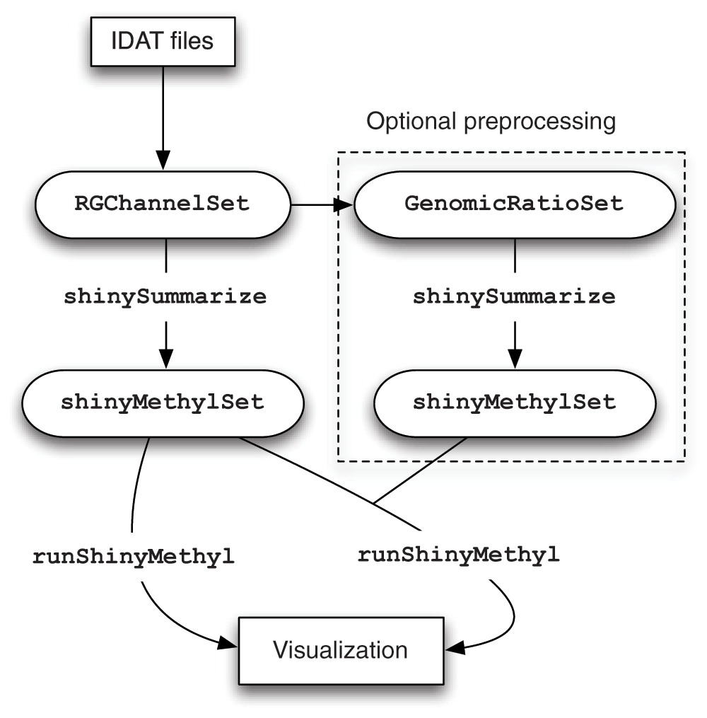 89a45d63-9ce7-46d0-baaf-4377562636eb_figure1.gif