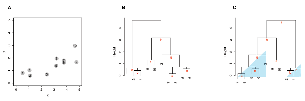 7d73c1a2-d4ab-408c-b05e-1f580646dc75_figure2.gif