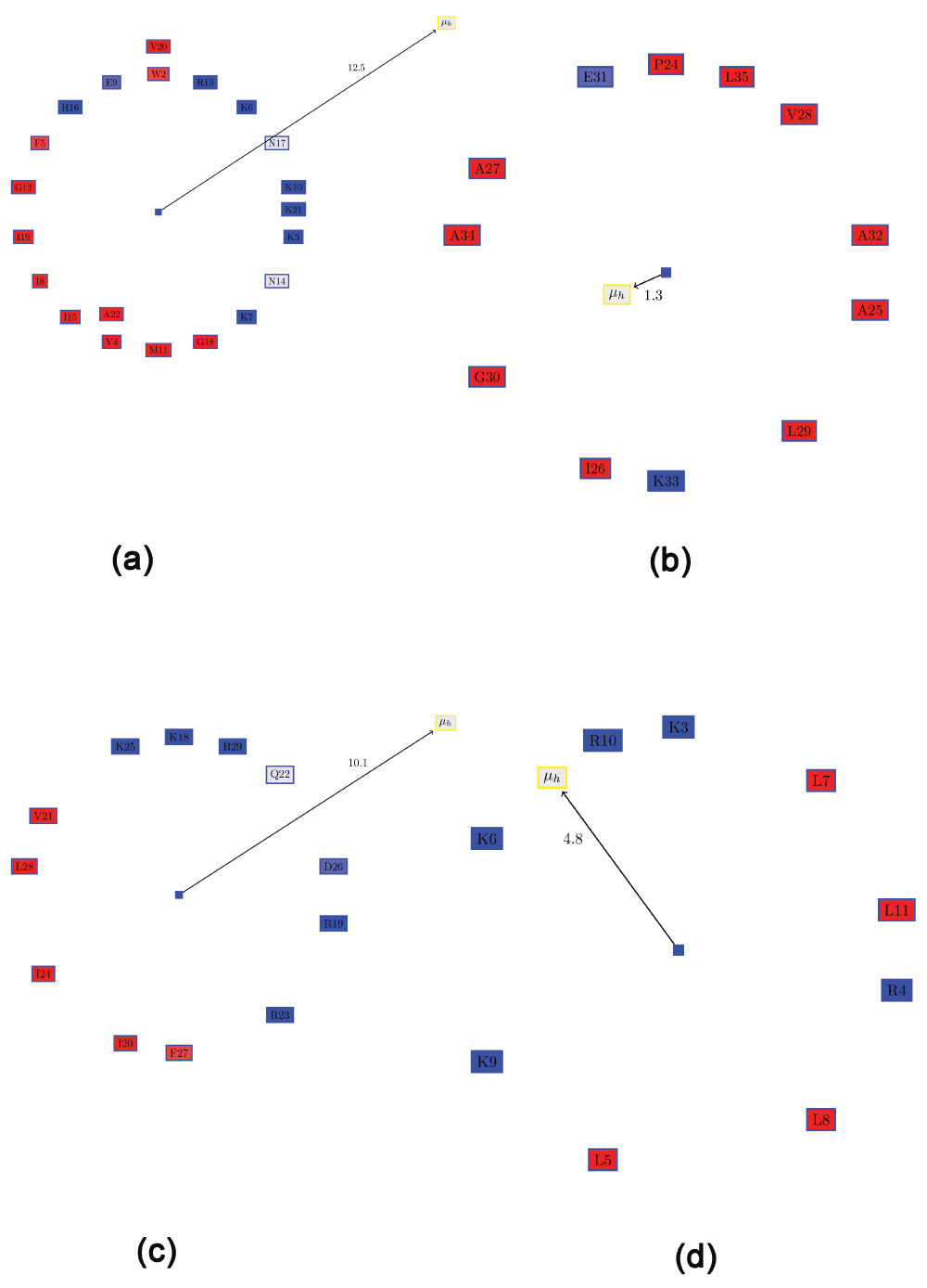 4a3b8c42-21ec-4aa8-8ec1-0bd9fab7e89b_figure3.gif