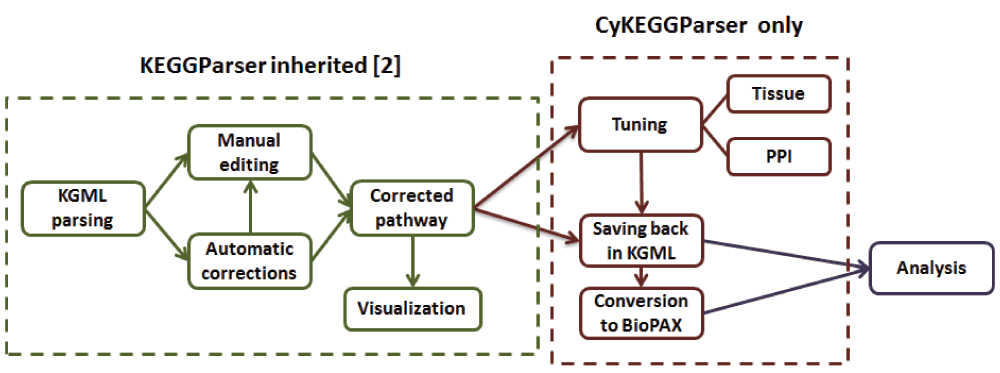 bdc1663c-d88b-4693-a7cf-7f57ff05ea9c_figure1.gif
