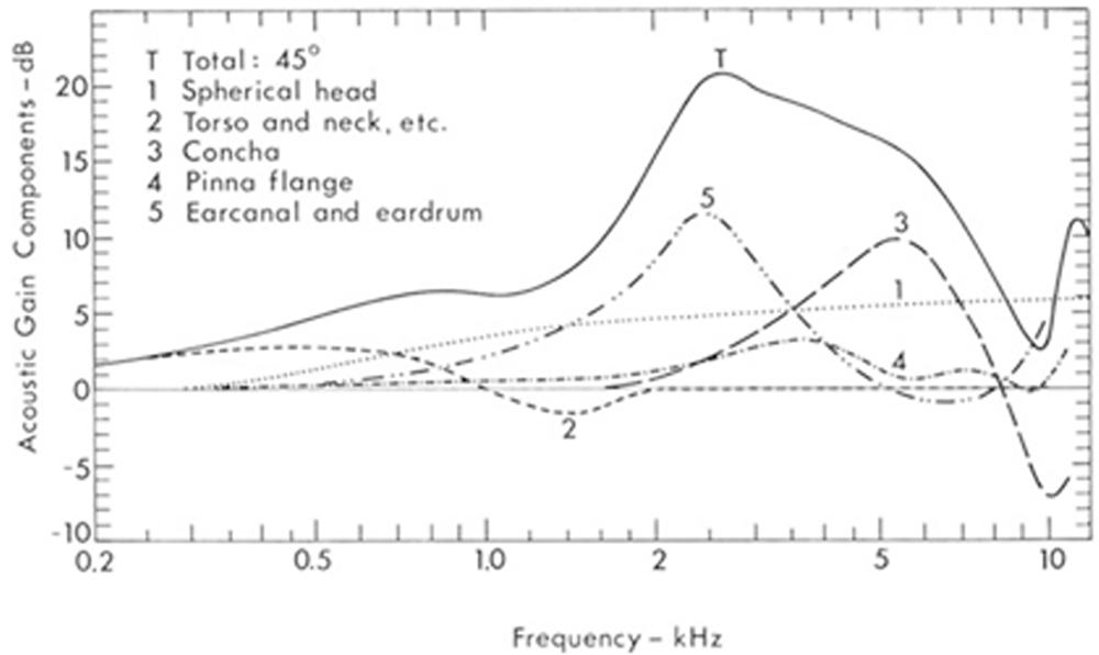 67965630-17e4-453d-bf0a-785161aebf0c_figure5.gif