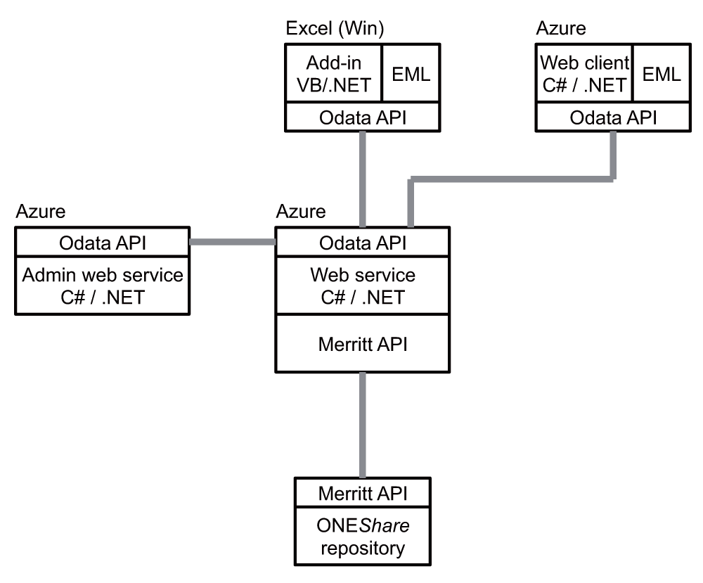 96a943dc-3a41-4550-ac87-d0ad2ef5464b_figure7.gif
