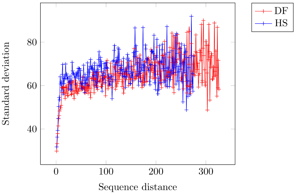 d6df8bfa-2658-41d9-89c0-735490706b64_figure4.gif