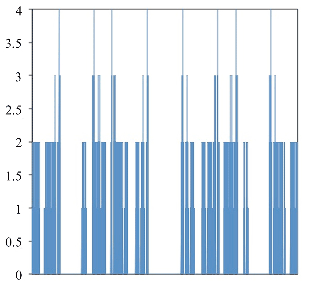726a01c2-18a7-454c-956e-4f7656f95b50_figure2.gif