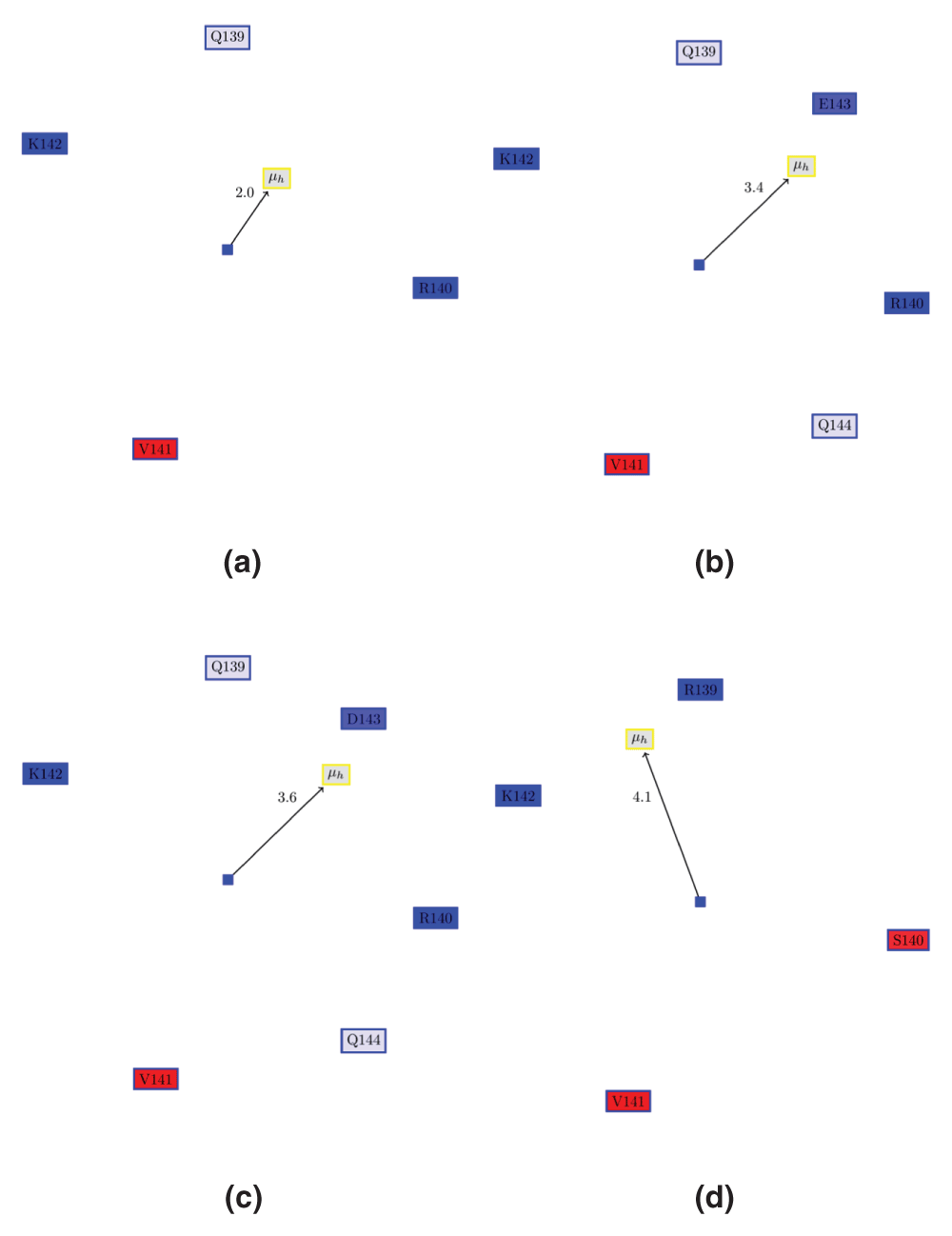 e616d59d-629d-4072-8710-c501fec52a87_figure3.gif