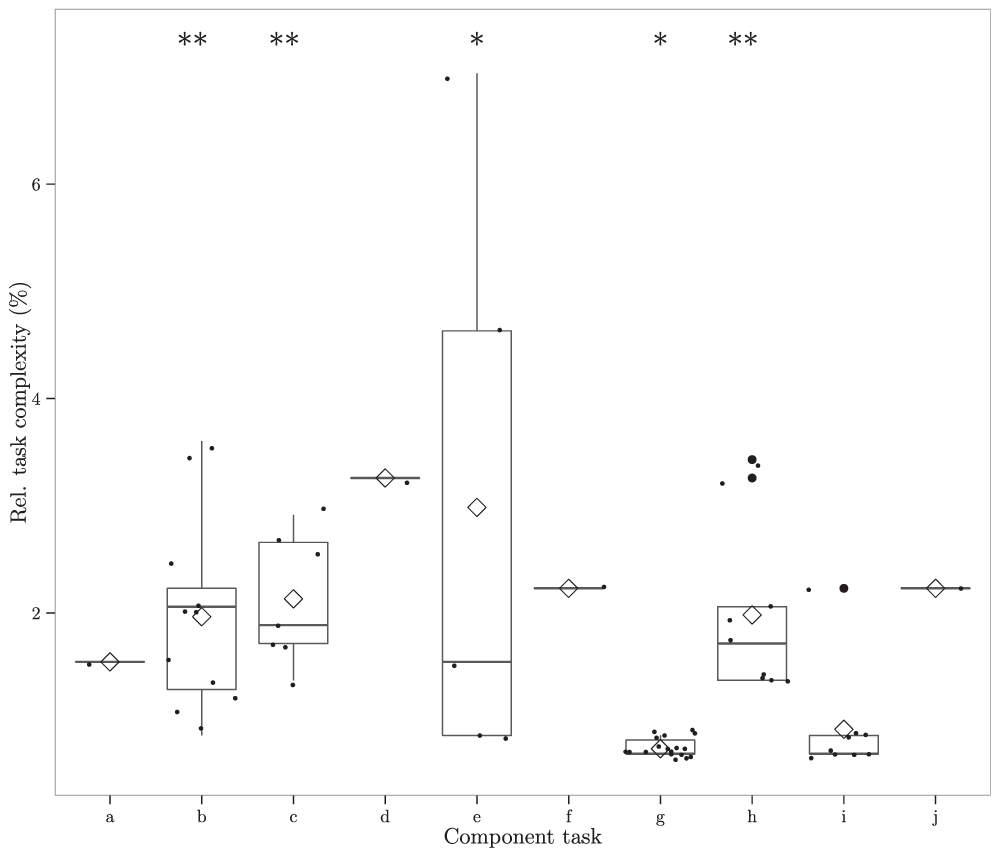 ab74db50-4b7c-46f3-a91b-31f77d901fc1_figure7.gif