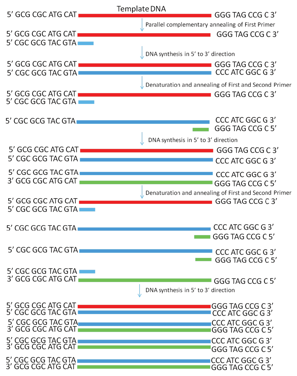 7b844b4a-d008-4fb2-904a-1ccd8c00b2a2_figure2.gif