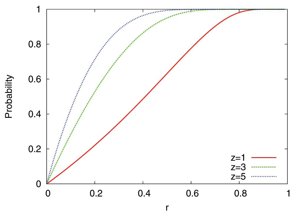 3bb44520-58c6-4cdc-9cf1-907132218d50_figure2.gif
