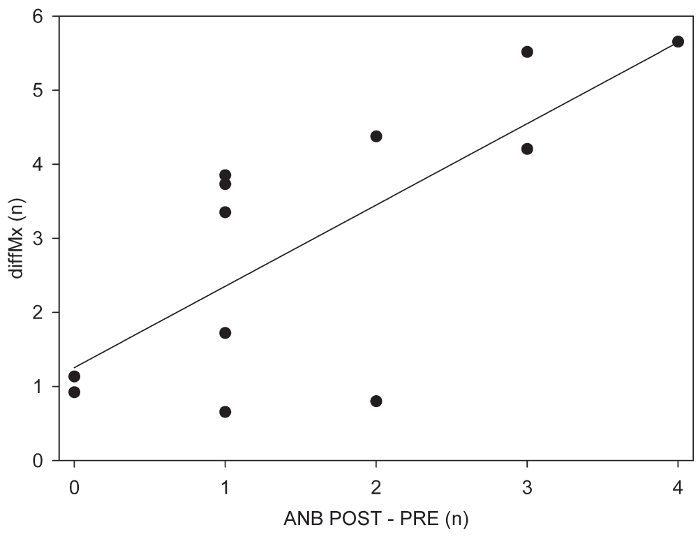 6cfa2bd8-87f3-4fc8-80e4-bb9042ae1c35_figure5.gif
