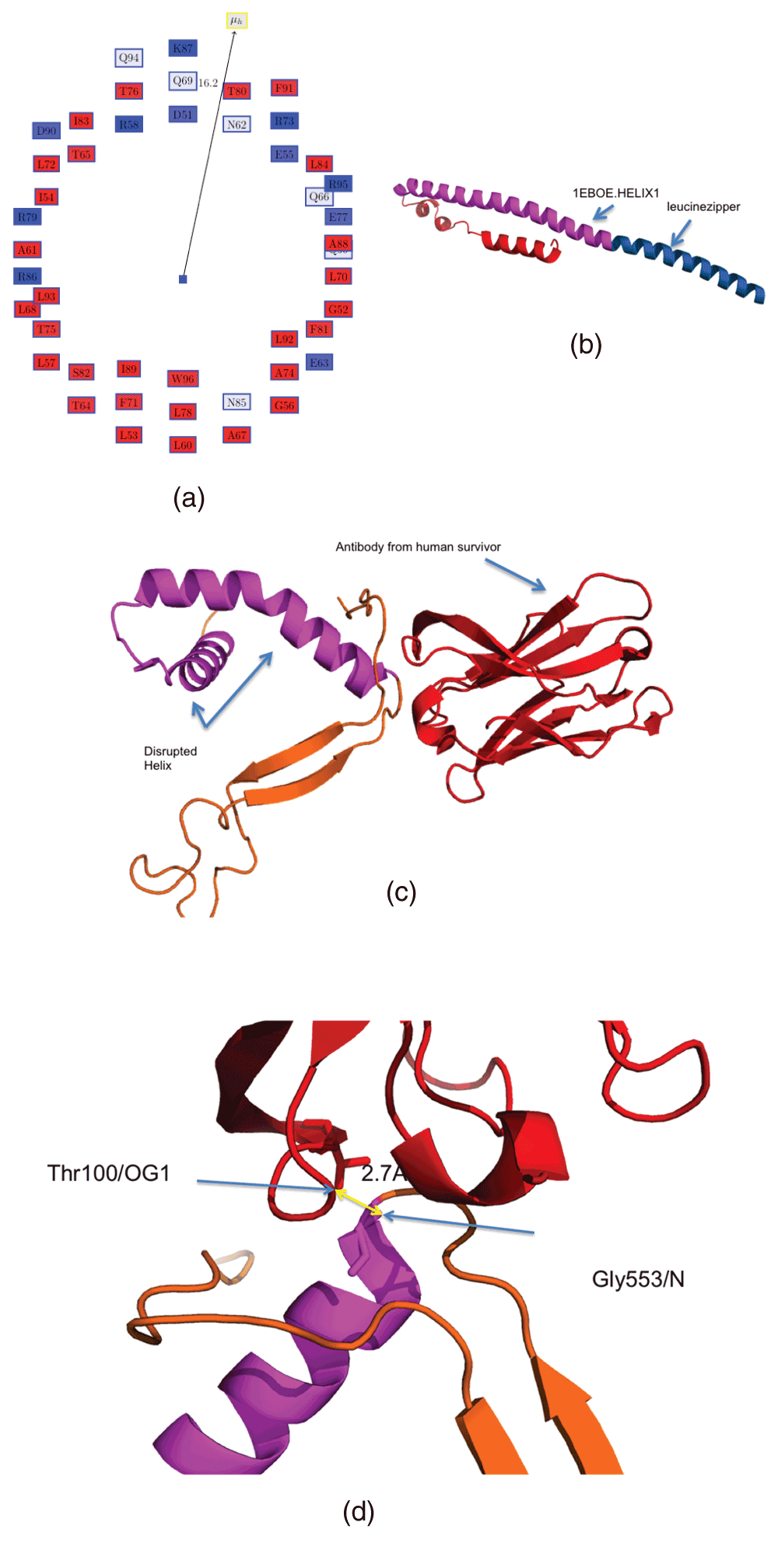 a2322c33-9773-4f06-9173-32d4414389ed_figure1.gif