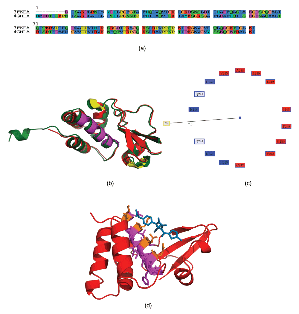 a2322c33-9773-4f06-9173-32d4414389ed_figure3.gif