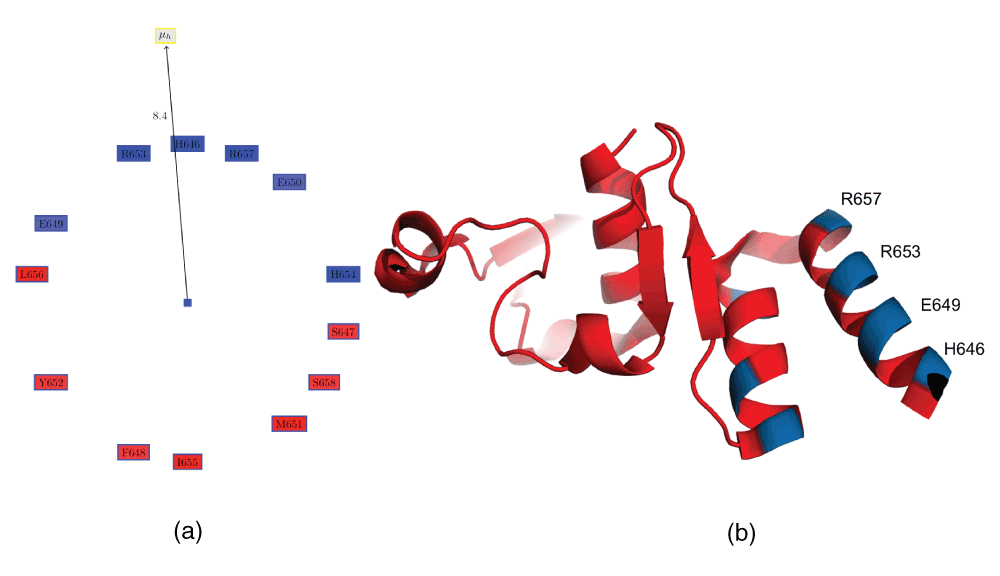 a2322c33-9773-4f06-9173-32d4414389ed_figure4.gif
