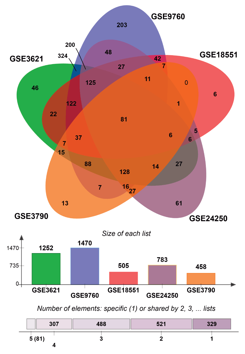 5b8a6660-3e64-46d5-b628-fd7e09c4768f_suppl_figure2.gif