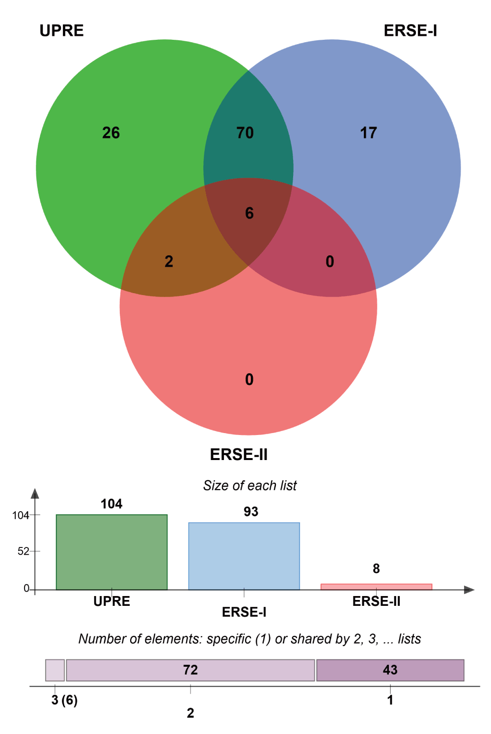 5b8a6660-3e64-46d5-b628-fd7e09c4768f_suppl_figure3.gif