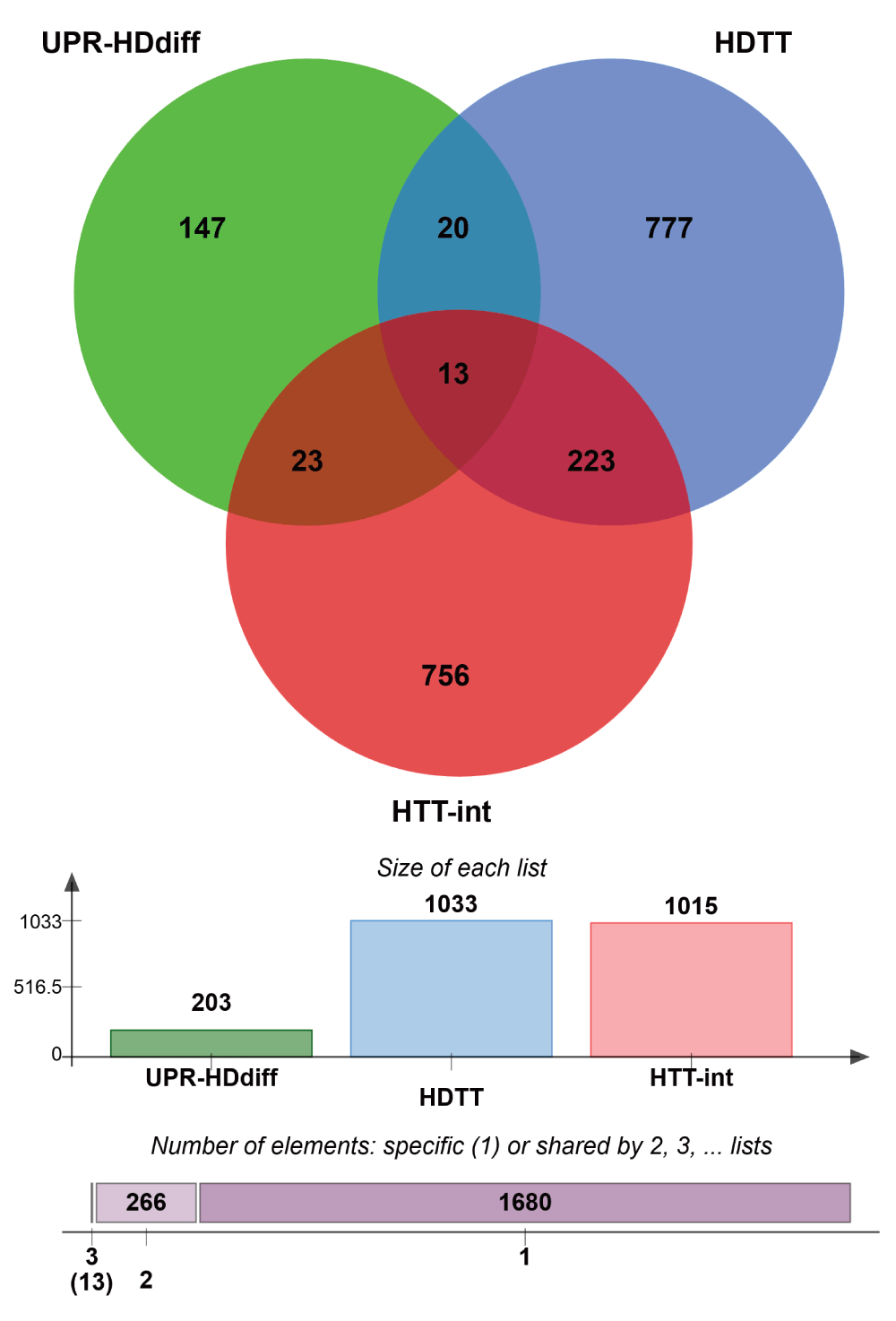 5b8a6660-3e64-46d5-b628-fd7e09c4768f_suppl_figure4.gif