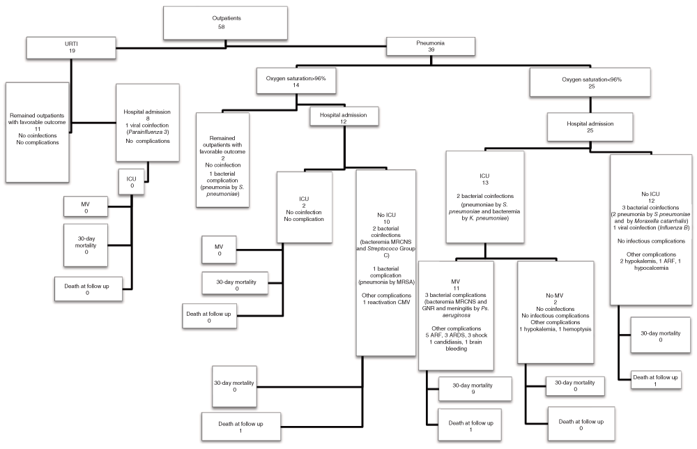 51ab43ee-9800-4f19-92f2-defdb3864176_figure1.gif