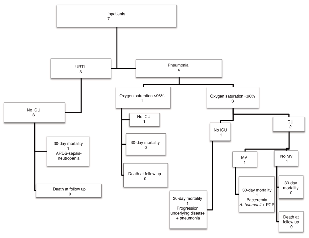 51ab43ee-9800-4f19-92f2-defdb3864176_figure2.gif