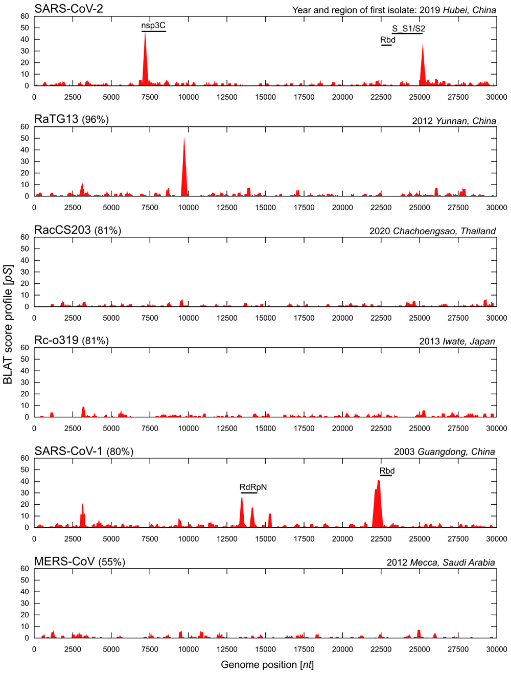 0577e670-5963-41e4-b157-9e1329069991_figure1.gif